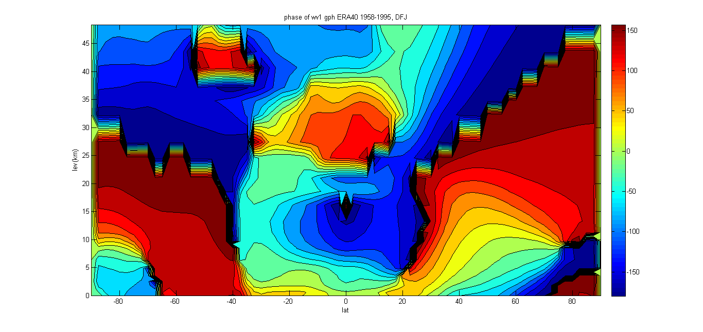 phase_matlab.png