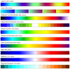 NCL Graphics: Color maps