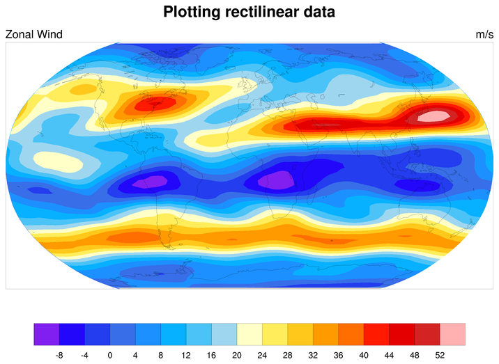 Rectilinear Grid. Файл NETCDF C температурами. Graph plotter. Rectilinear research. Plotting data