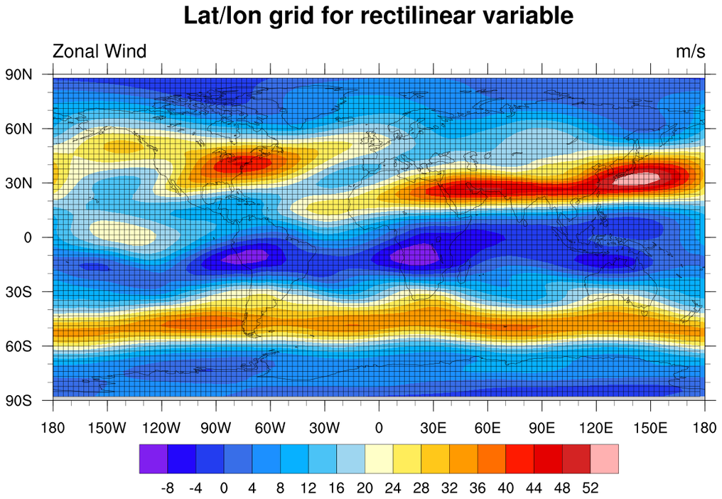 Graph plotter. Plotting of graphs. Lat lon. Latitude Max value. Plotting data