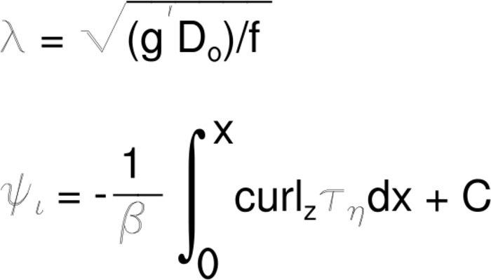 NCL Graphics: Equations