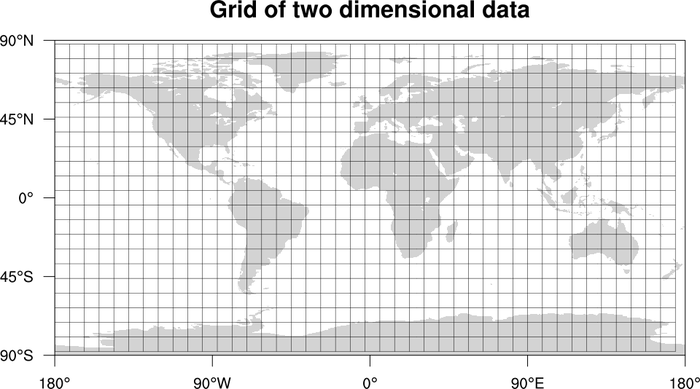 map grid