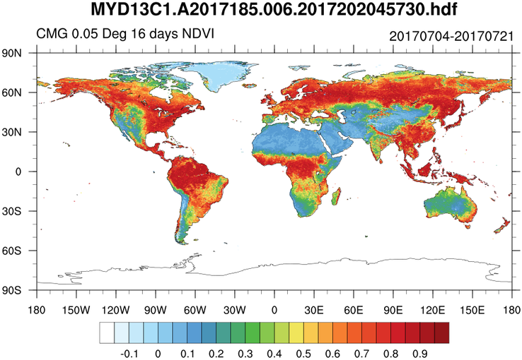 NDVI: Normalized Difference Vegetation Index