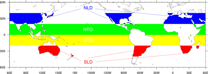 NCL Graphics: Polygons, Polymarkers, Polylines, Text