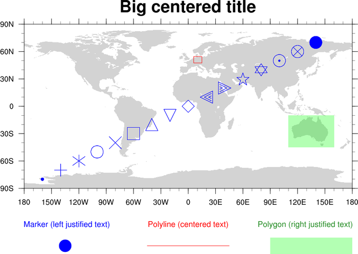 NCL Graphics: Polygons, Polymarkers, Polylines, Text