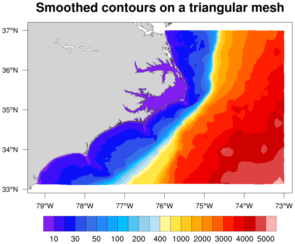 NCL Graphics: Contouring triangular meshes