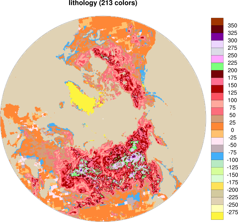 Lithology Color Chart