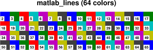 matlab_lines color table