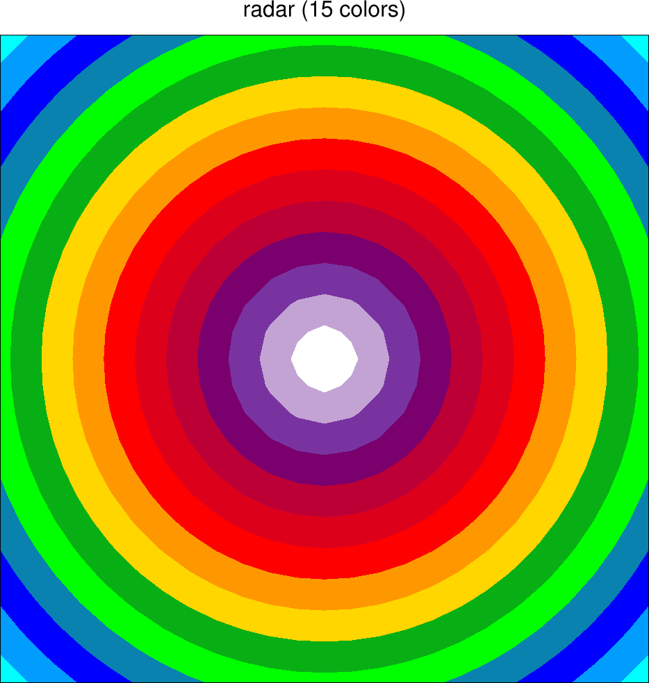 Weather Radar Colors / Learning About Weather Radar The Debris Ball