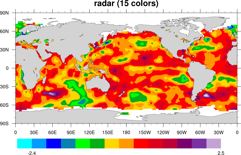 radar color table