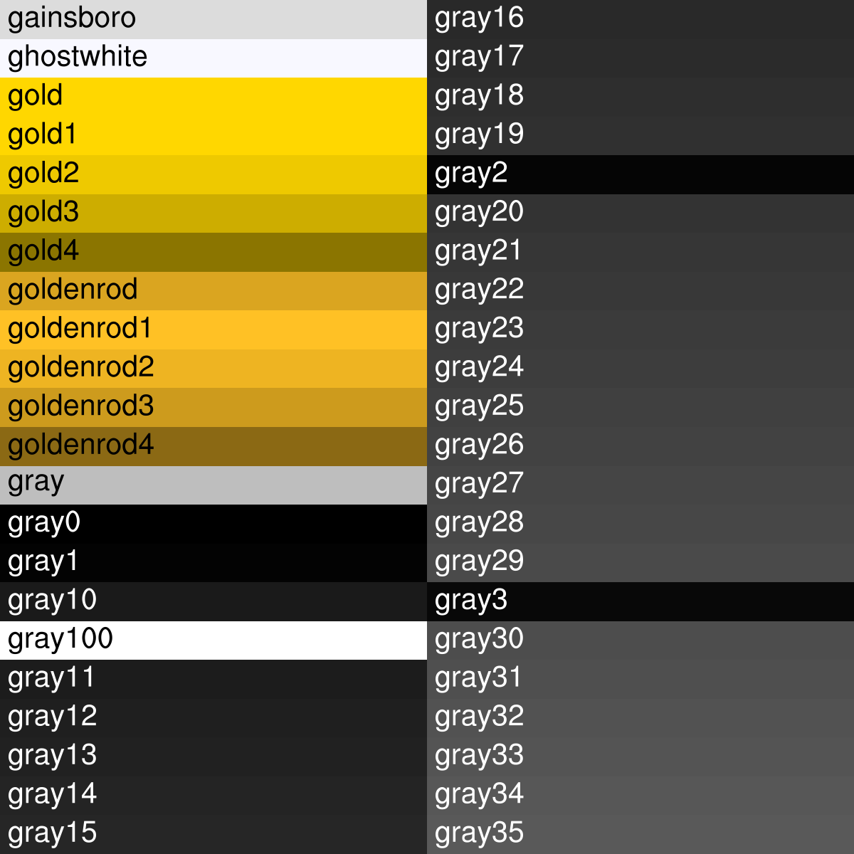 Html Color Chart Grey