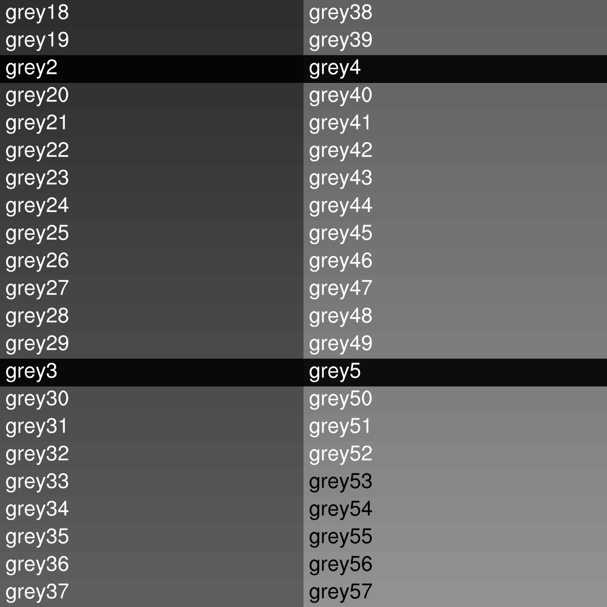 Html Color Chart Grey