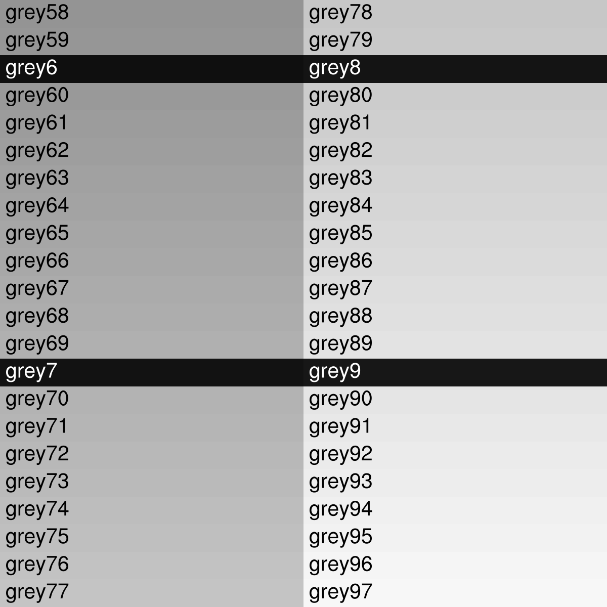 Html Color Chart Grey