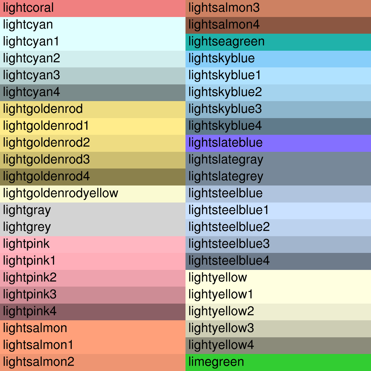 Rgb Values Chart