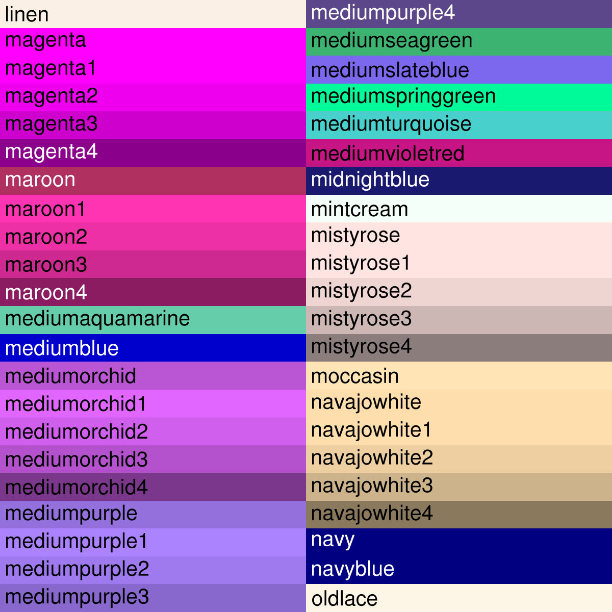 Pink Colour Chart Names