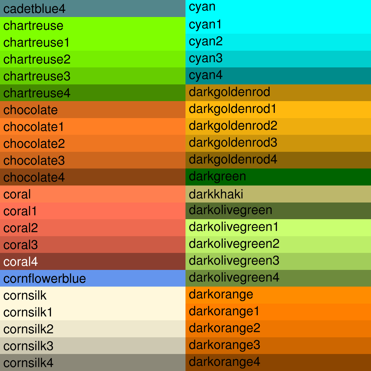 Names of Colours - List of Colours Names in English - GeeksforGeeks