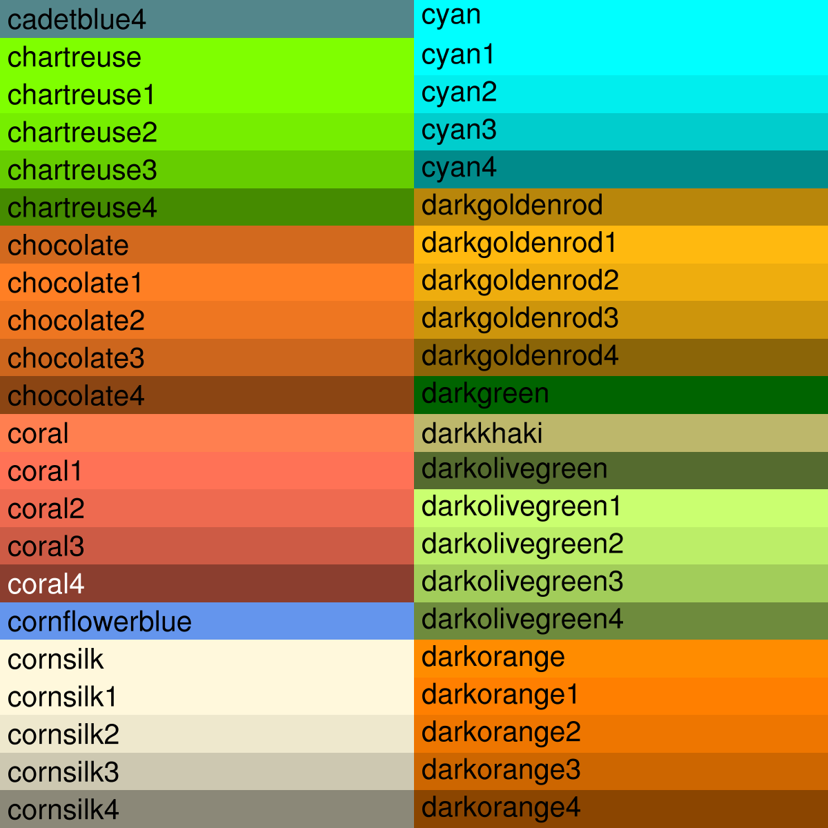 Different Shades Of Green Color Chart