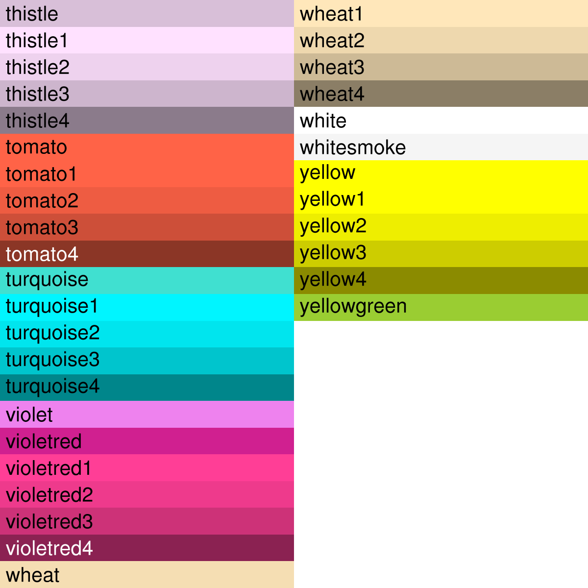 Web Color Chart Names