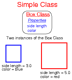 34 Javascript New Class From String