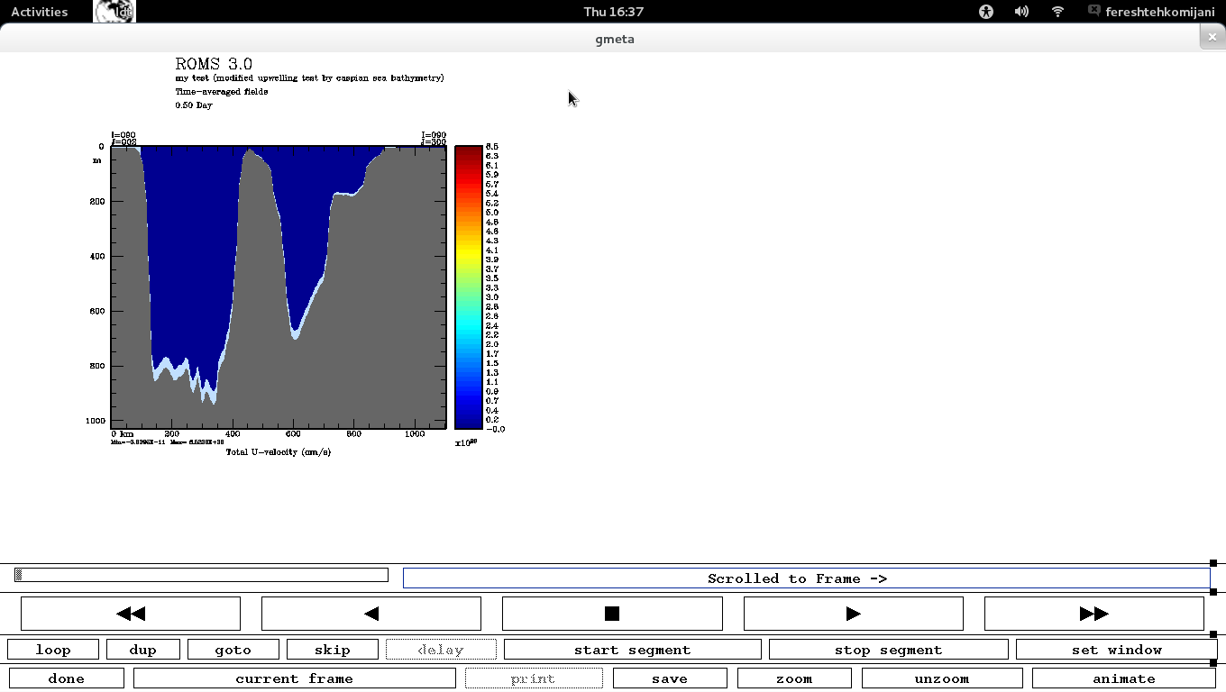 total_u_velocity.png