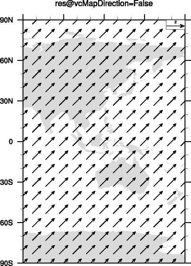 vcMapDirection.eq.False.gif
