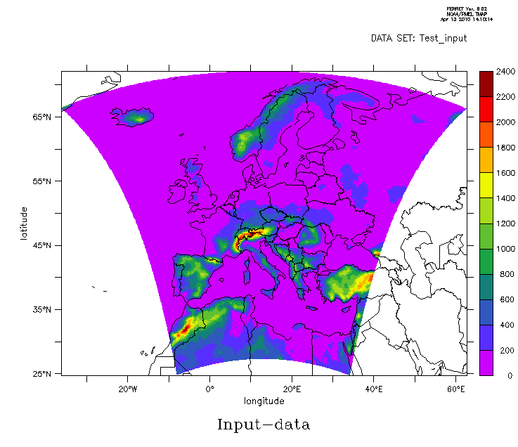 InputData.gif