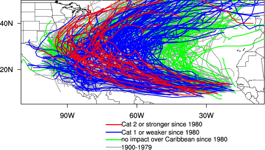 Figure2_LargerAreaTrajectories_Since1900.png