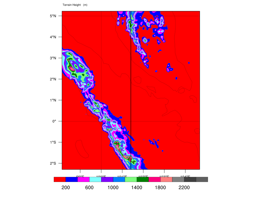 Z_Vertical_CrossSection.000003.png