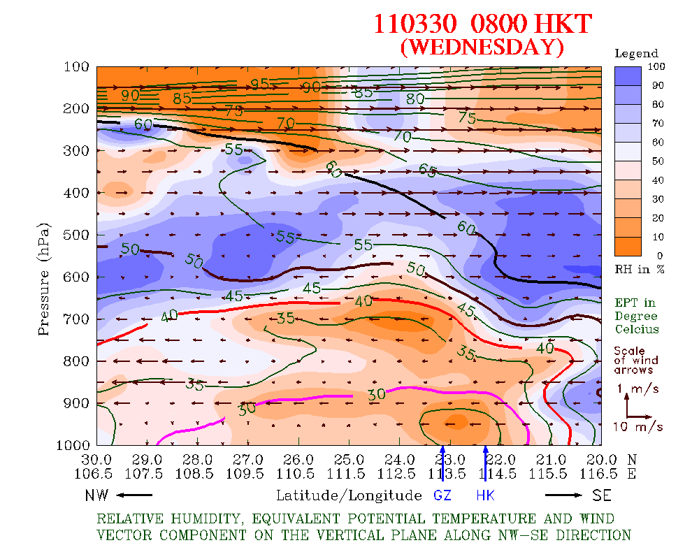 vcrosssection.png