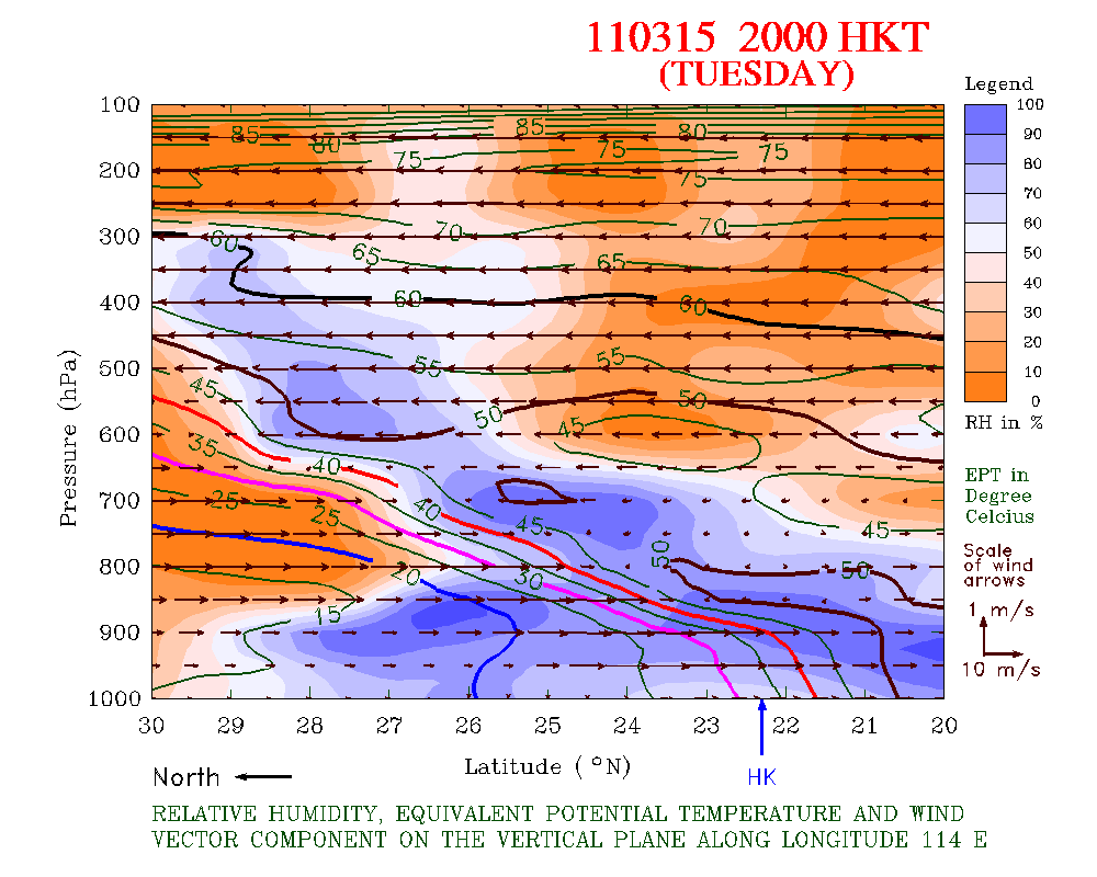 vcrosssection.png