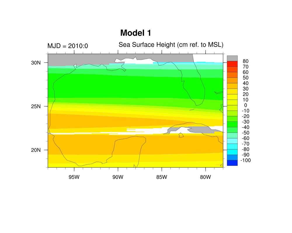 Model1-SSH.000001.png