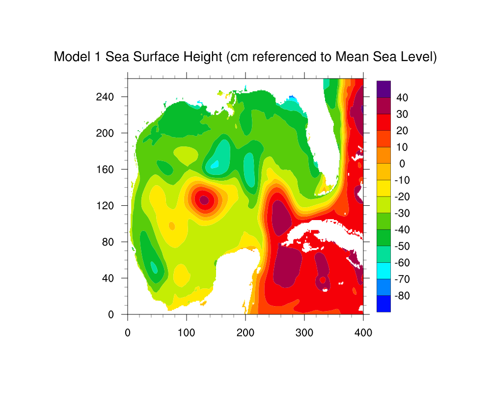 Model1-SSH.000001.png