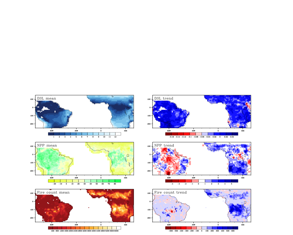 dsl_npp_fire_mean_trend.png