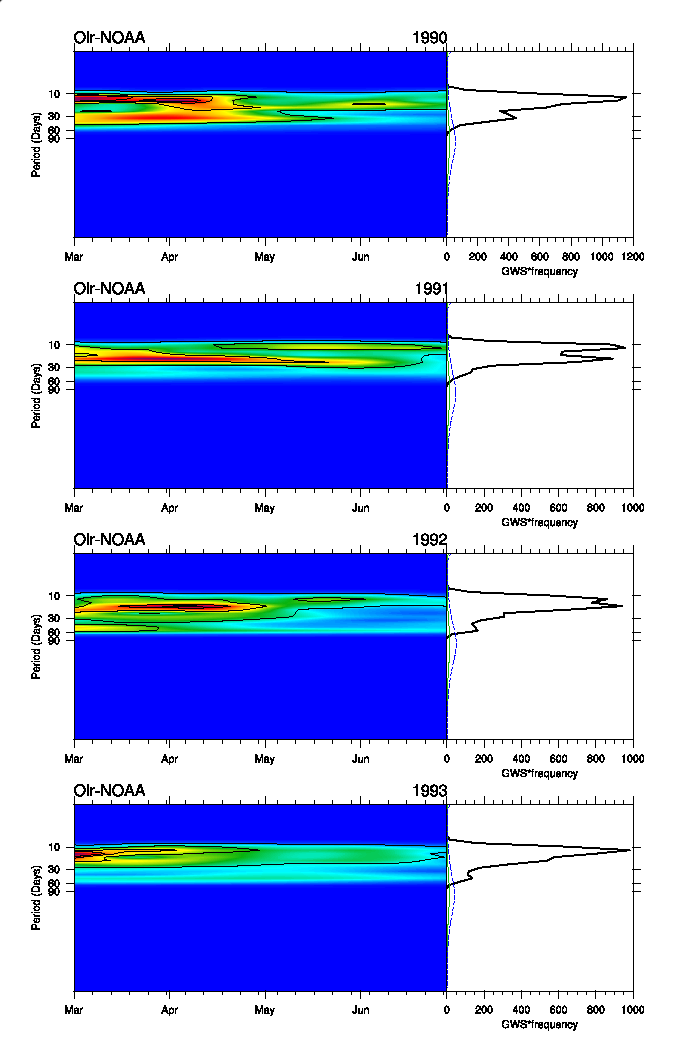 wavelet.png