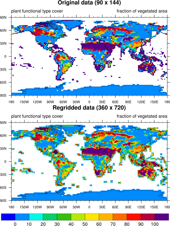 CLM.FPCGRID.png