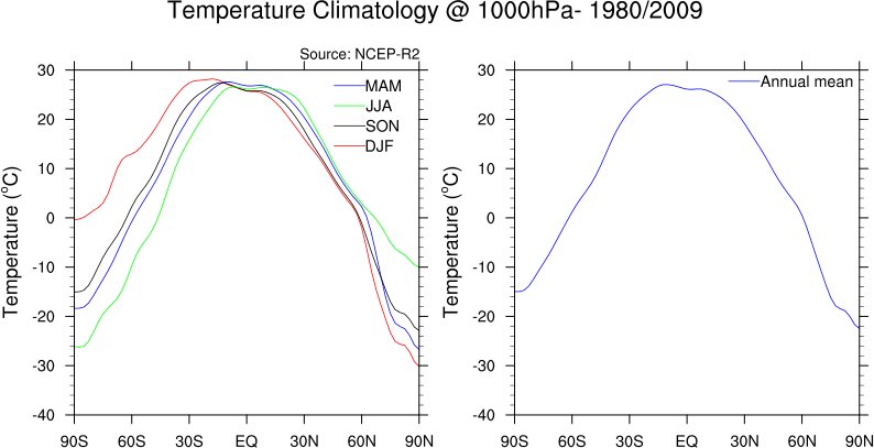 fig.temp.png