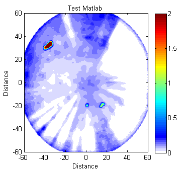 testMatlab.png