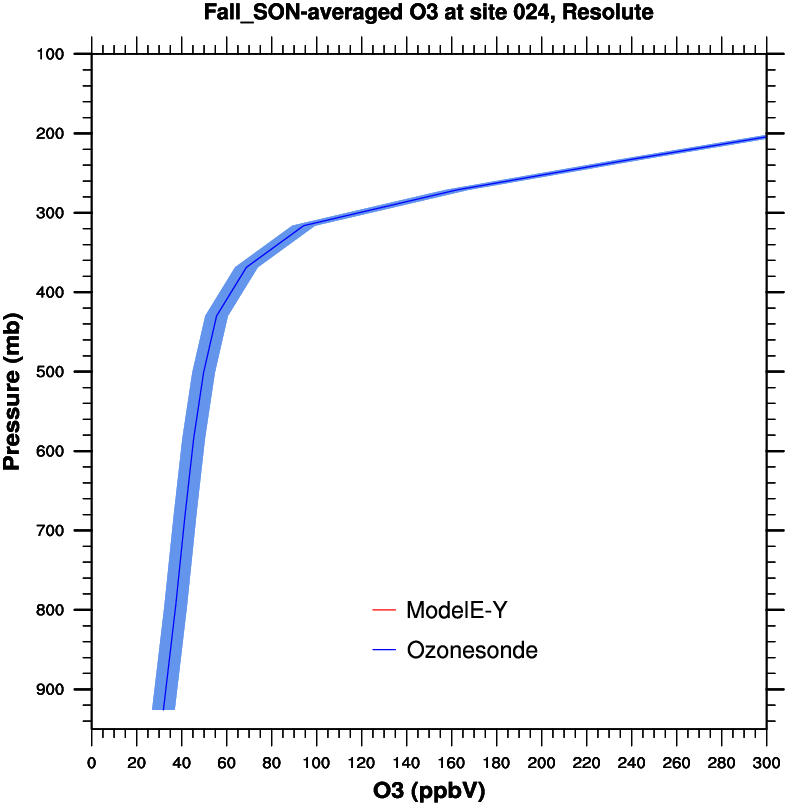 Resolute_single_line.png