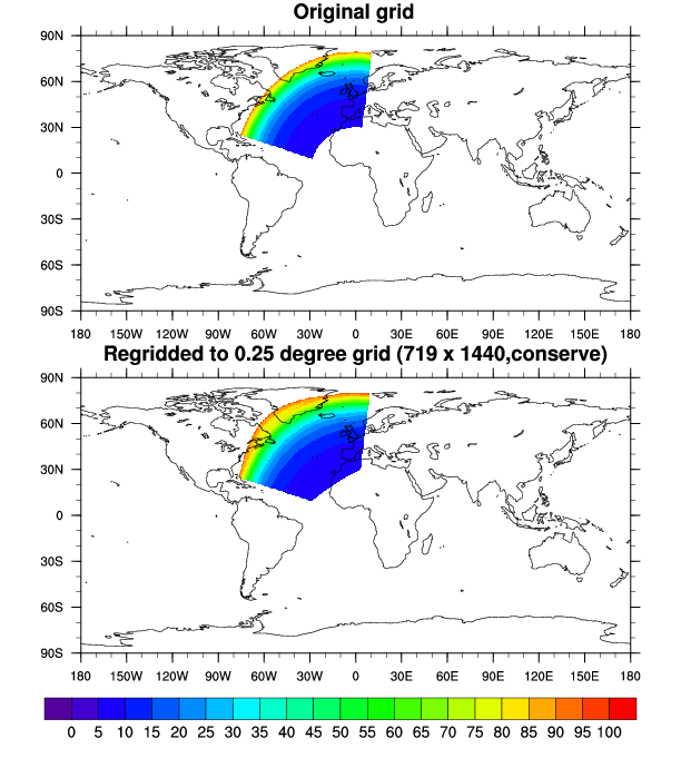 rgf_regrid_test_v3_wgt_conserve.png