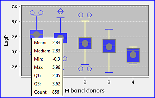 BoxPlot.png