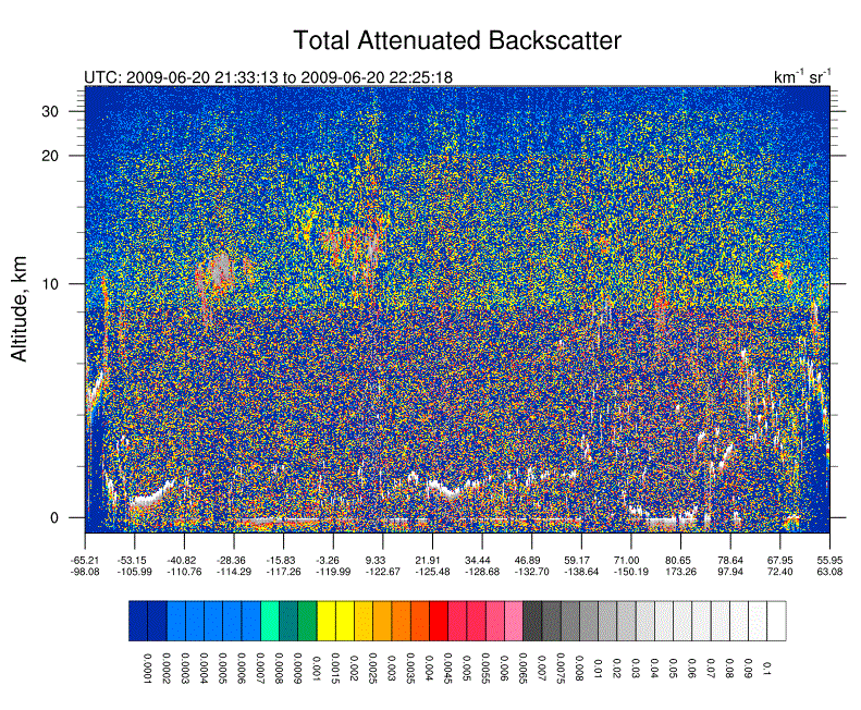 CALIPSO_plot_for_NCL_forum.GIF