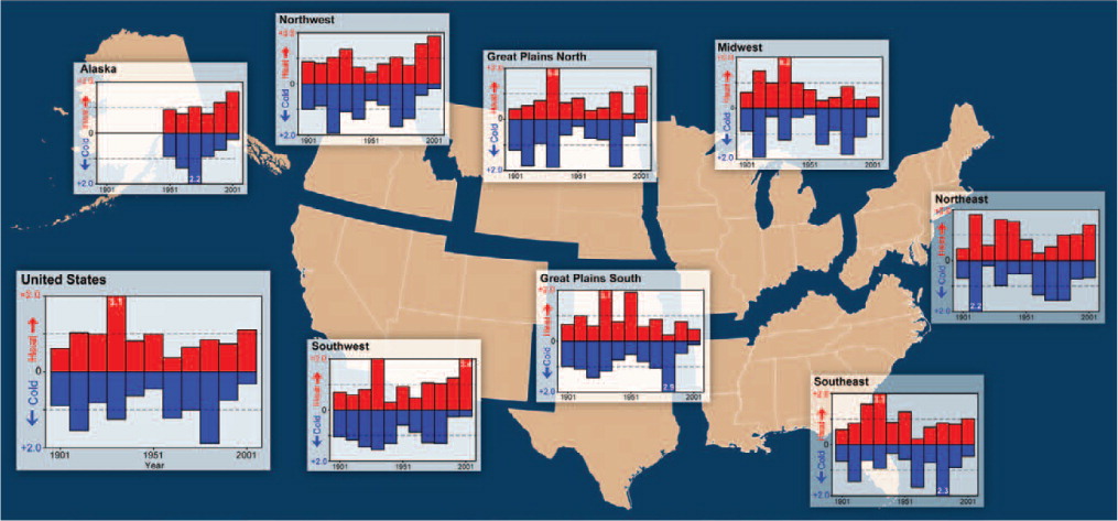 Peterson_etal_2013_BAMS_Fig1.jpeg