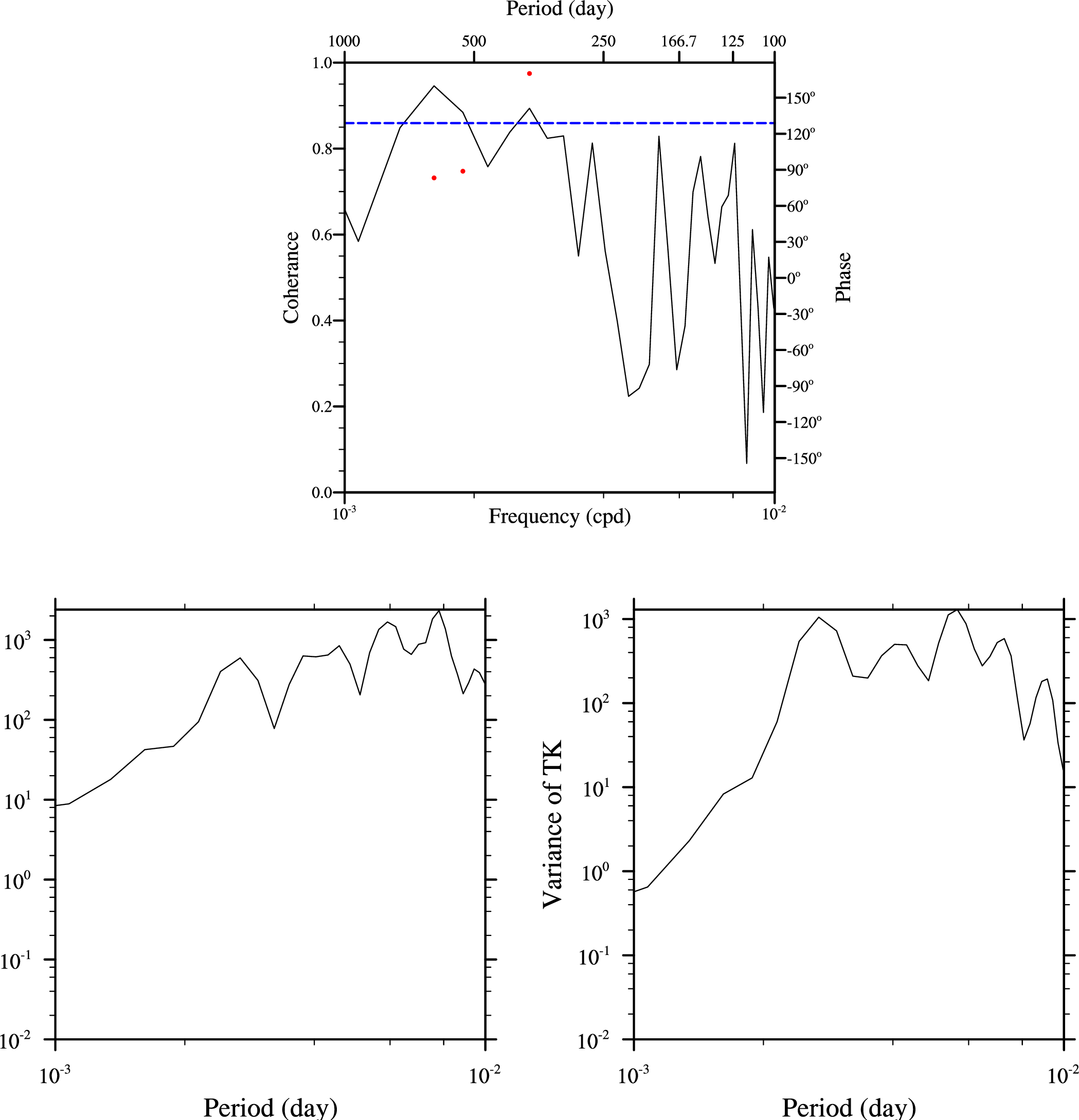 spec_filtered_PCM_TK3.png