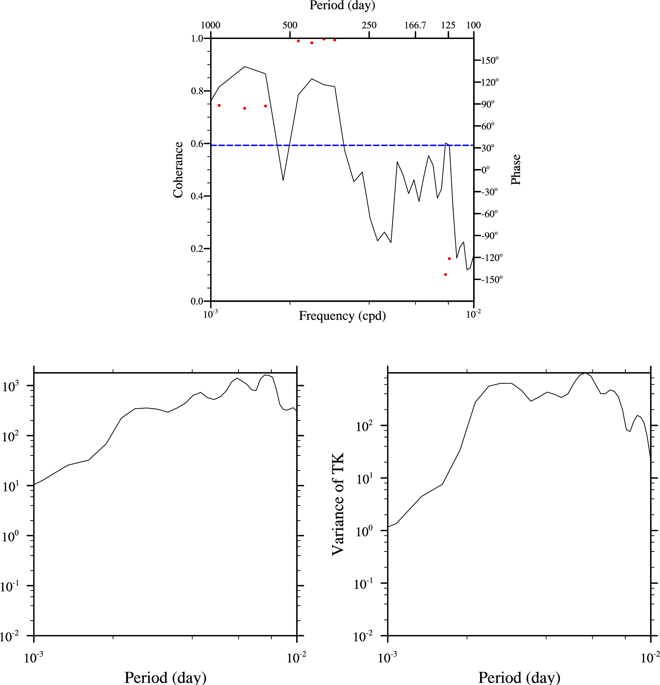 spec_filtered_PCM_TK5.png