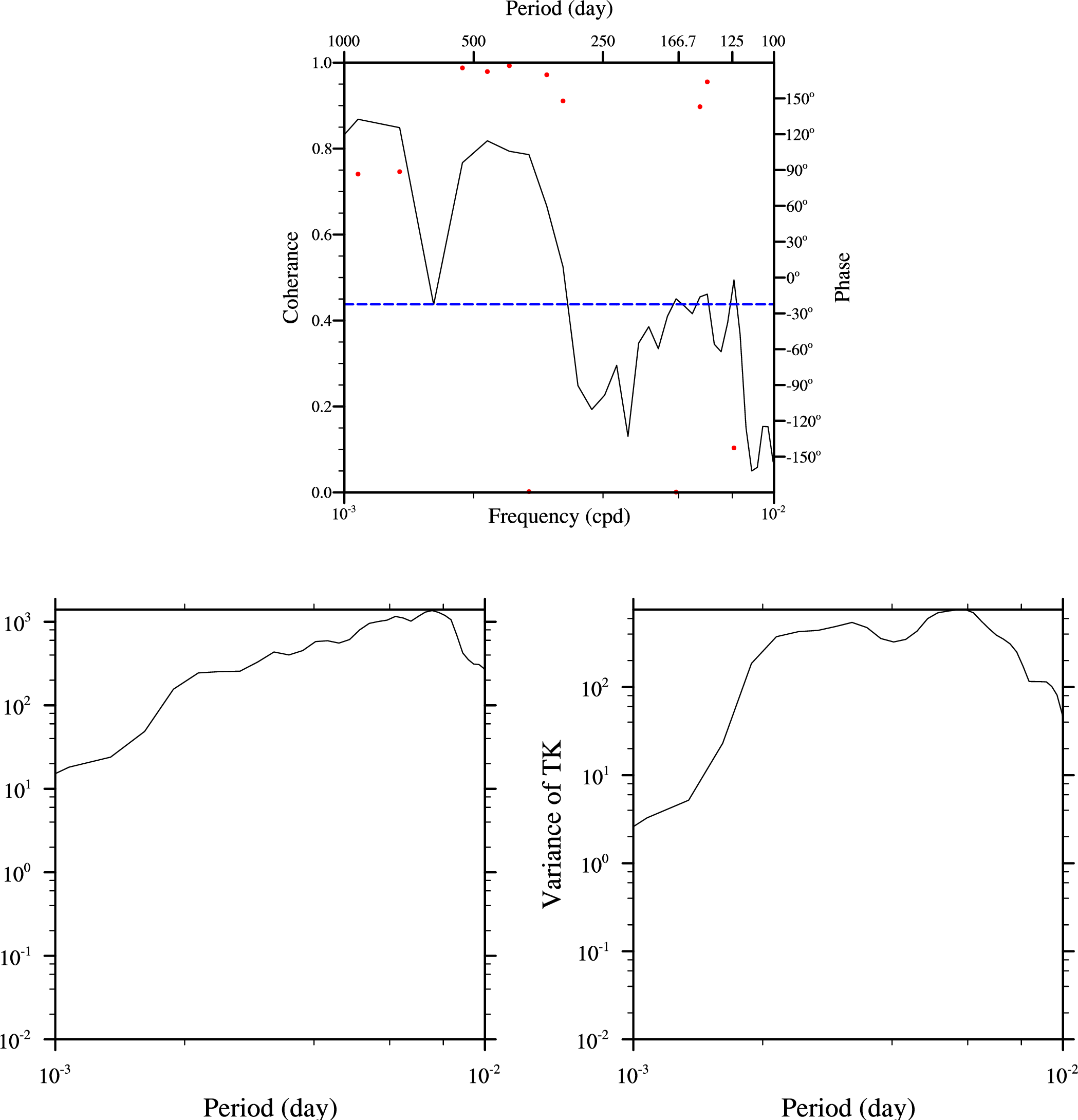 spec_filtered_PCM_TK7.png