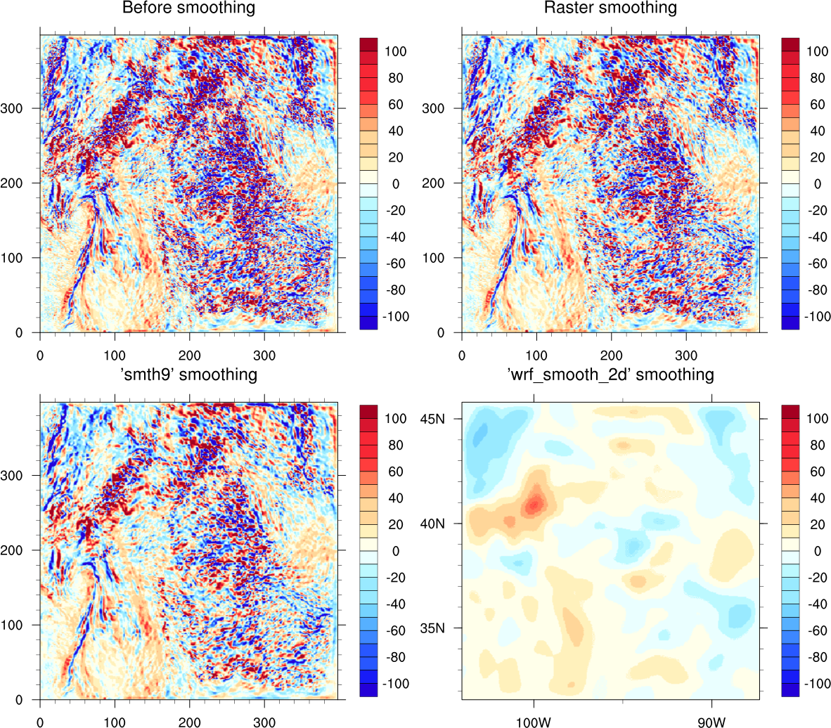 WRF_Temp_adv_700mb3.png