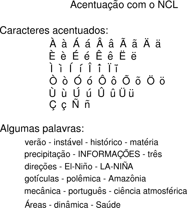 How To Plot Accented Characters Using Ncl